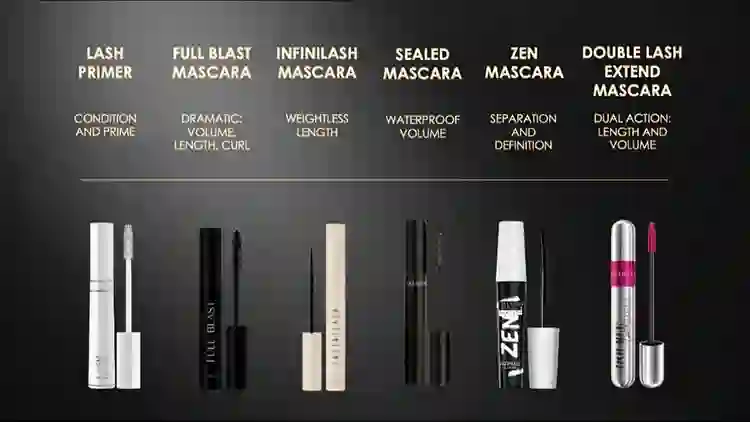 Mascara items.